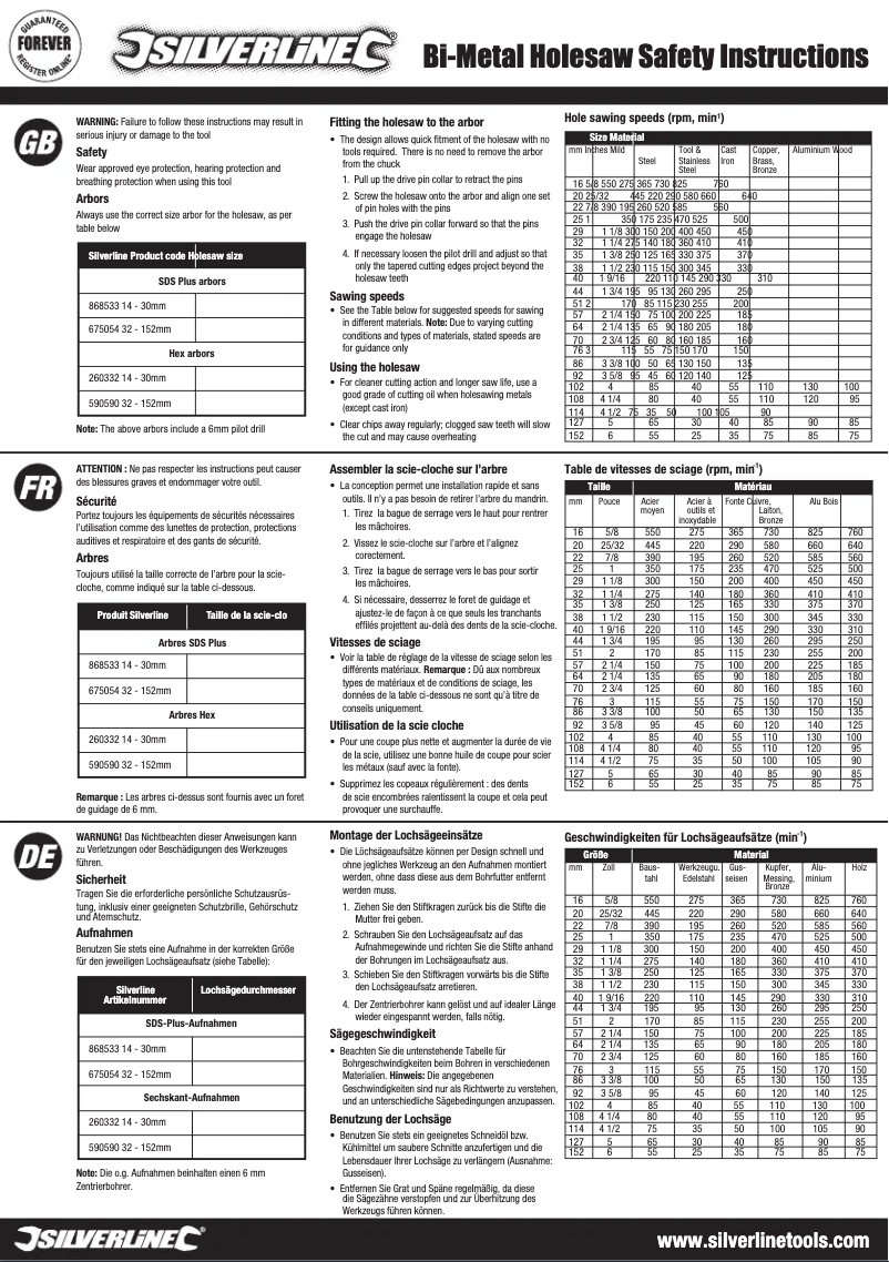 Image de la première page du manuel de l'appareil 186818