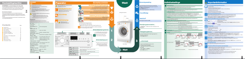 Image de la première page du manuel de l'appareil WM08E460BC