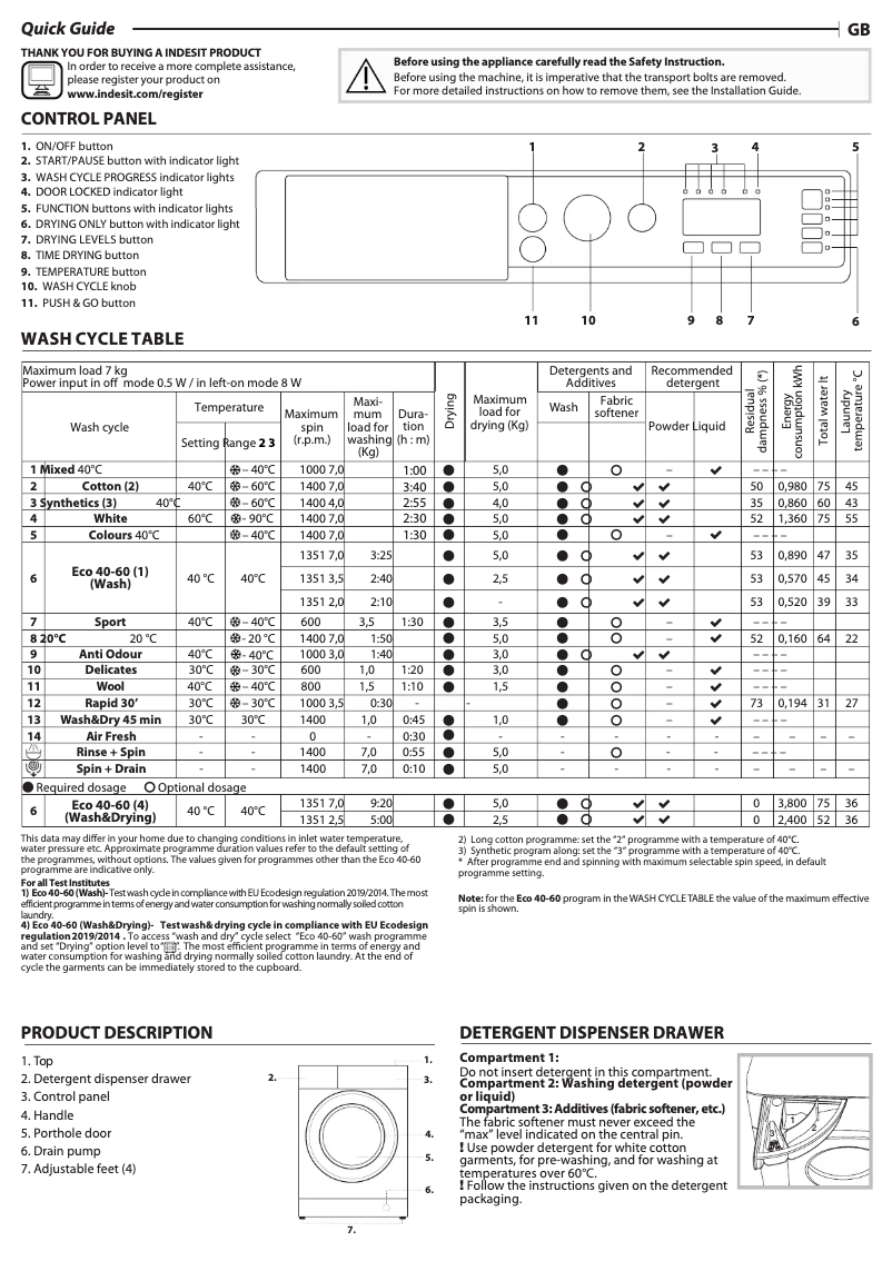 Page 1 de la notice Manuel utilisateur Indesit BI WDIL 75148 UK