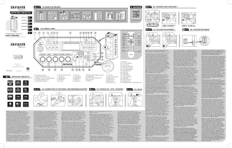 Página 1 del manual Manual de usuario Aiwa KBTUS-608