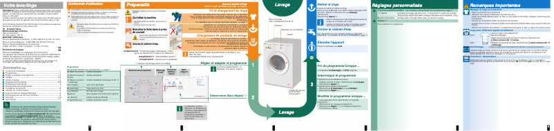 Page n°1 - Manuel utilisateur Viva WFV12A01FF