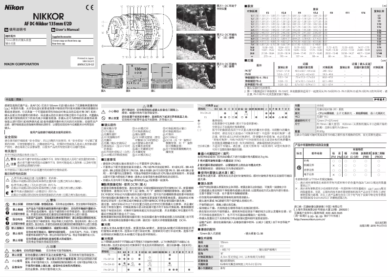 Page 1 de la notice Manuel utilisateur Nikon Nikkor AF DC-Nikkor 135mm f/2D