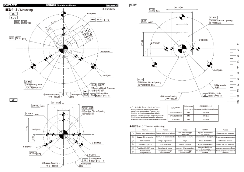 Page n°1 - Manuel utilisateur PATLITE SL10-M1KTB-Y