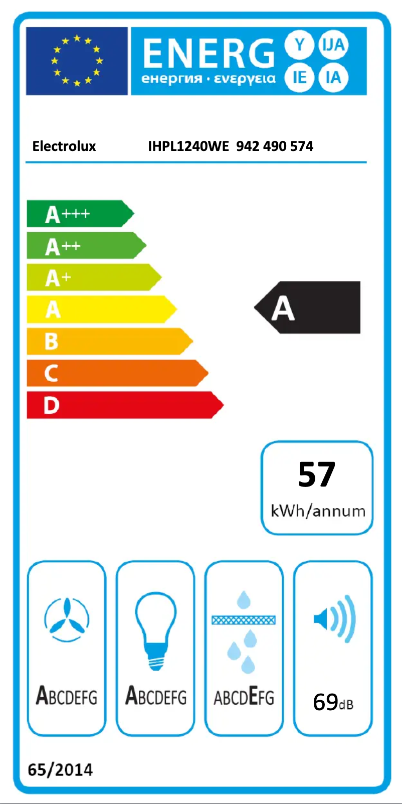 Image de la première page du manuel de l'appareil IHPL1240WE
