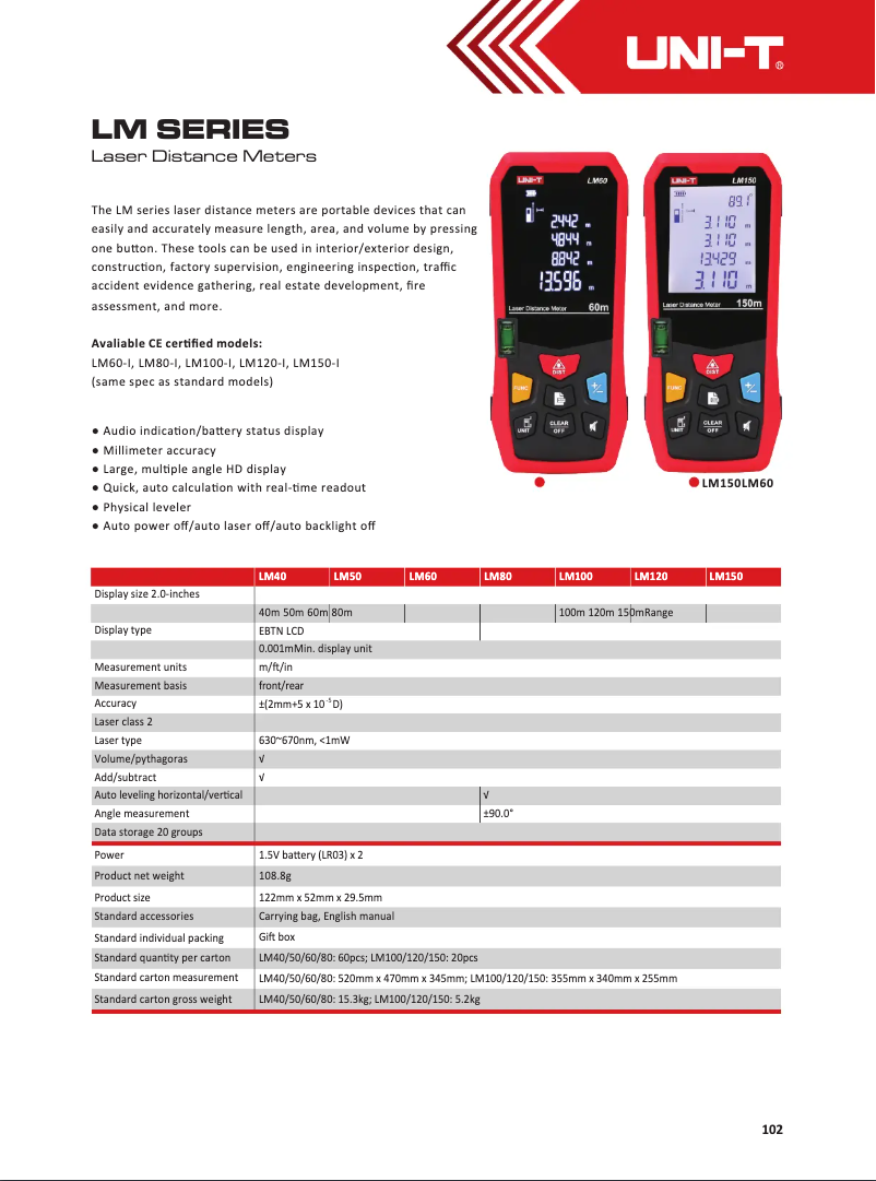 Page n°1 - Fiche technique Uni-T LM150