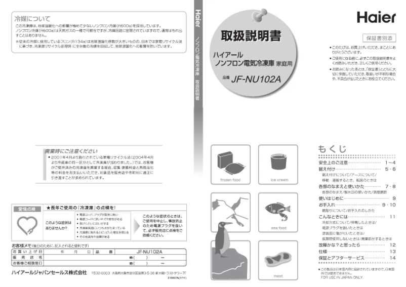 Página 1 del manual Manual de usuario Haier JF-NU102A