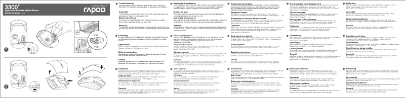 Image de la première page du manuel de l'appareil 3300P