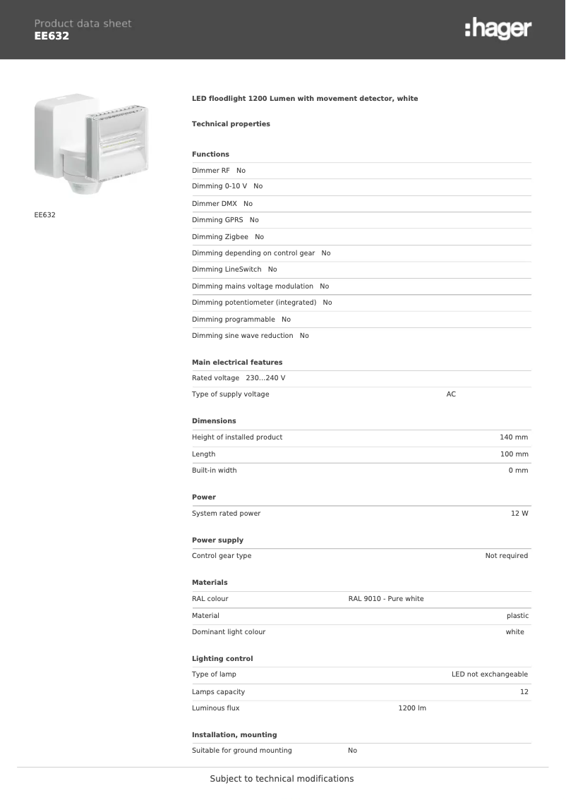 Image de la première page du manuel de l'appareil EE632