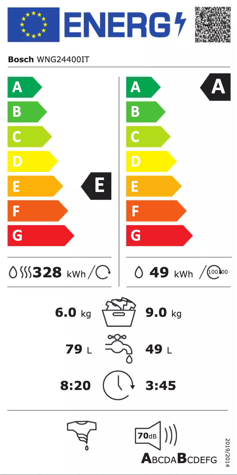 Page 1 de la notice Manuel utilisateur Bosch WNG24400IT