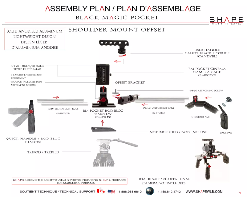 Imagen de la primera página del manual del dispositivo BMPSM
