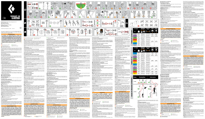 Image de la première page du manuel de l'appareil Camalot C4