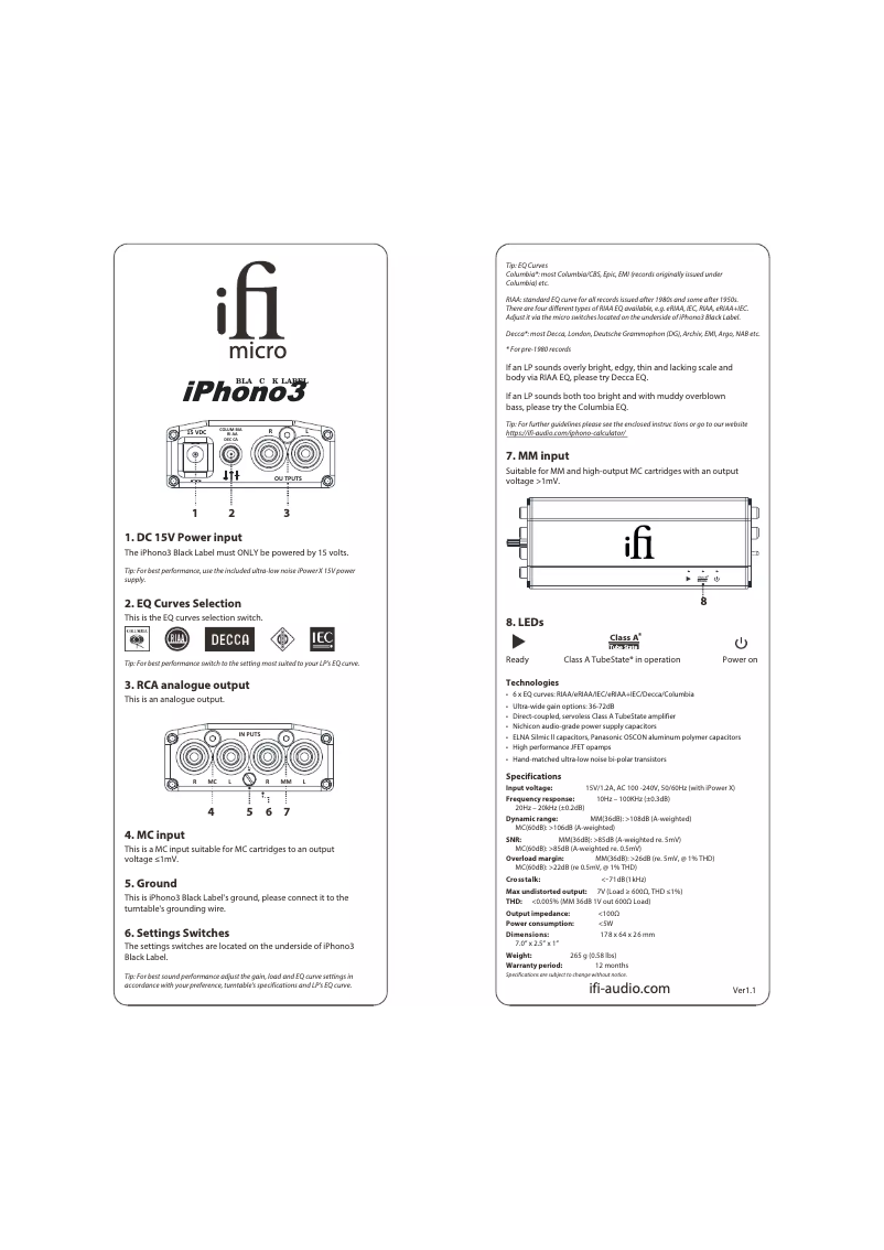 Page n°1 - Manuel utilisateur iFi Audio iDefender+