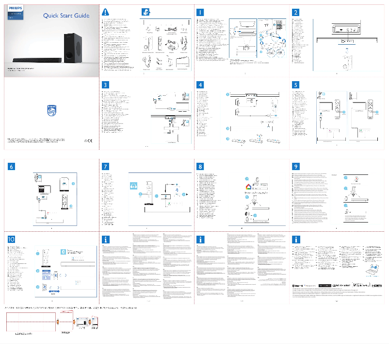 Page n°1 - Guide de démarrage rapide Philips TAPB405