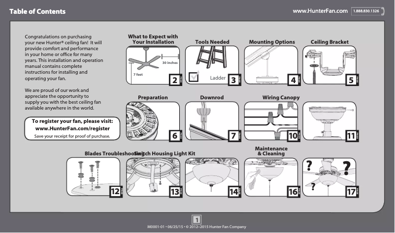 First page image of the manual for Dominion