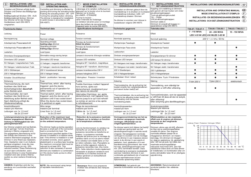 Image de la première page du manuel de l'appareil T39.08