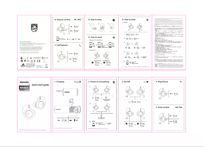 Page 1 de la notice Guide de démarrage rapide Philips SHB438