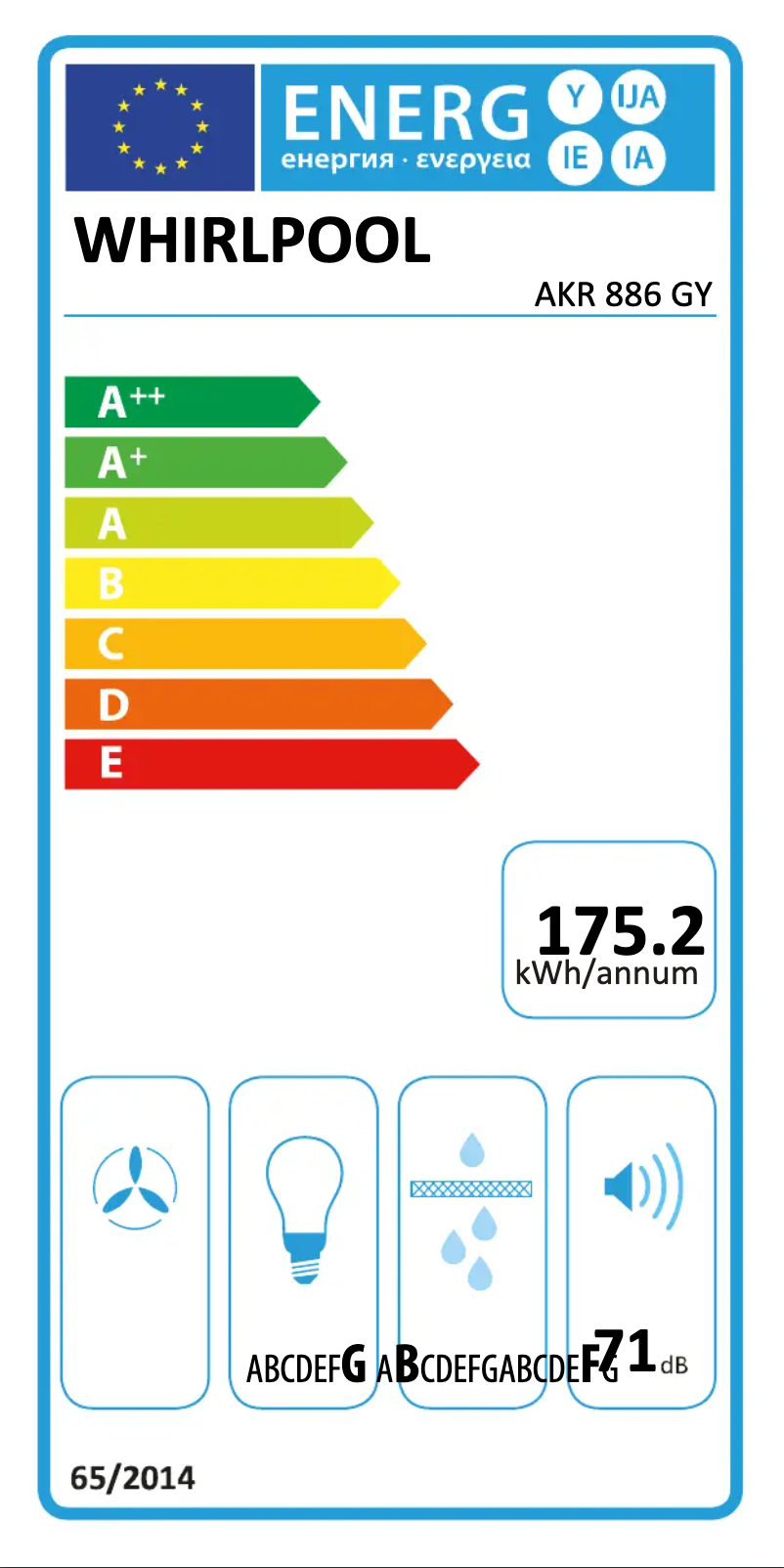 Page n°1 - Label énergétique Whirlpool AKR 886 GY