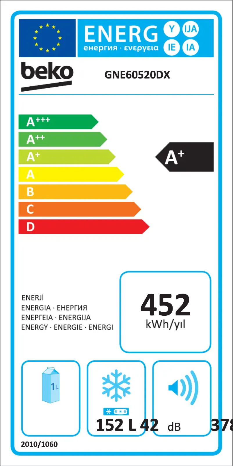 Image de la première page du manuel de l'appareil GNE60520D