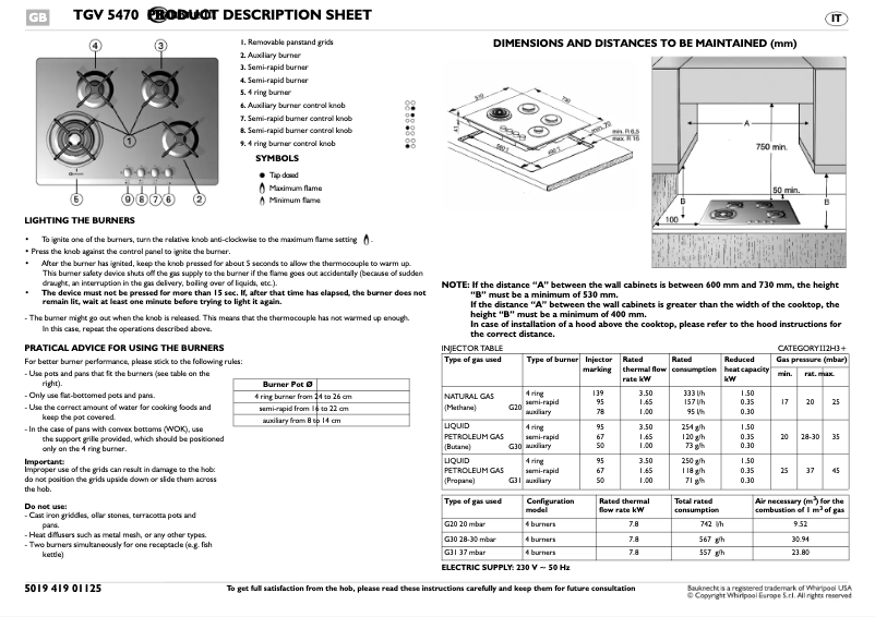 Page 1 de la notice Manuel utilisateur Bauknecht TGV 5470 SW