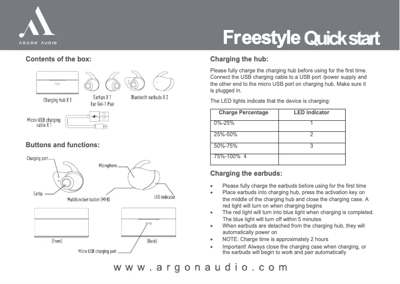 Page 1 de la notice Manuel utilisateur Argon Freestyle