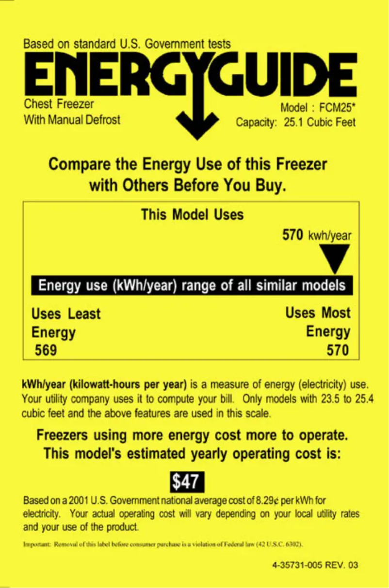 Page 1 de la notice Label énergétique GE FCM25RMWW