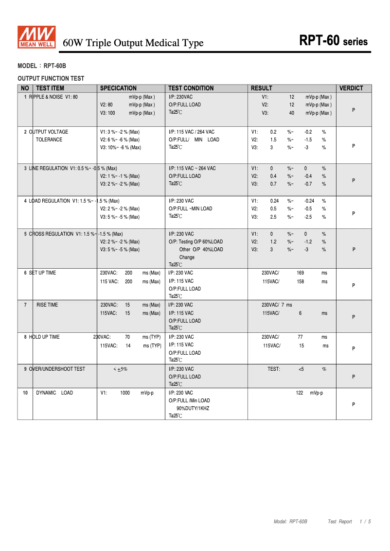 Page 1 de la notice Fiche technique Mean Well RPT-60B