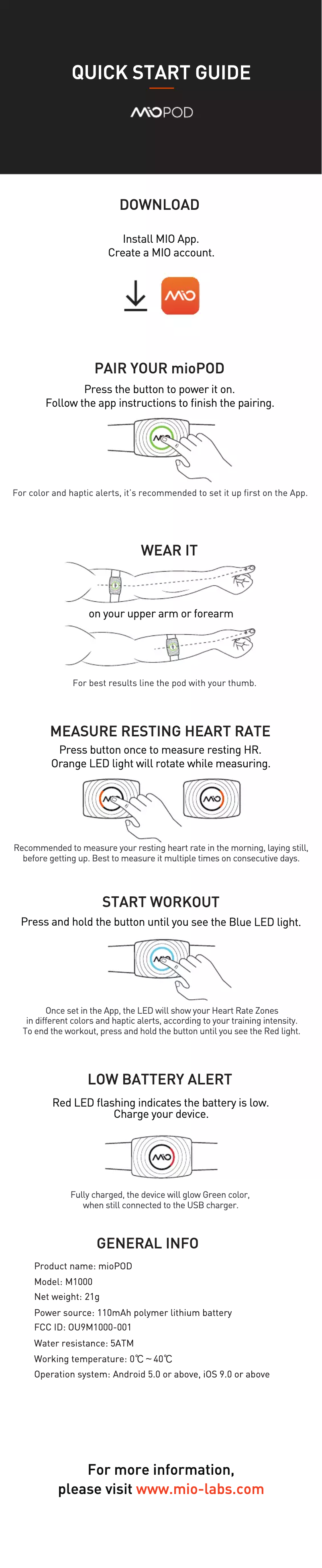 Page 1 de la notice Manuel utilisateur Mio POD