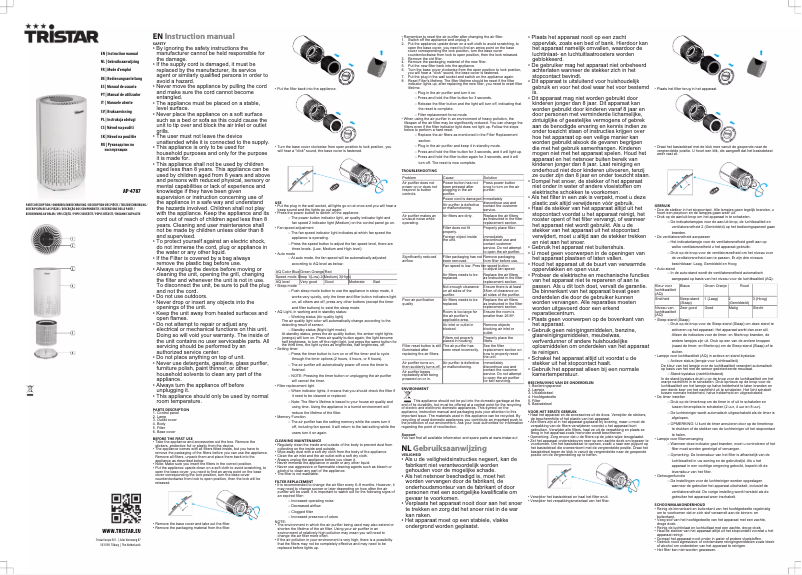 Page 1 de la notice Manuel utilisateur TriStar AP-4787