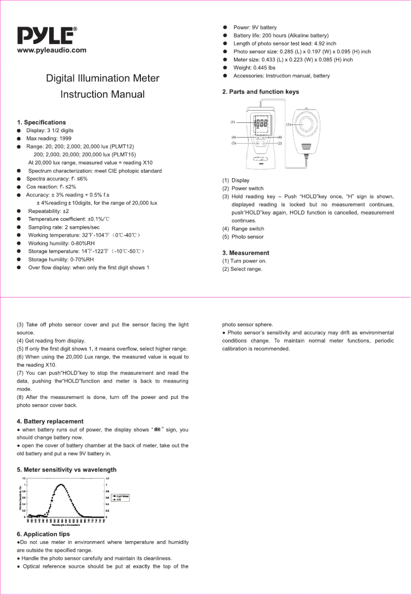 Página 1 del manual Manual de usuario Pyle PLMT15