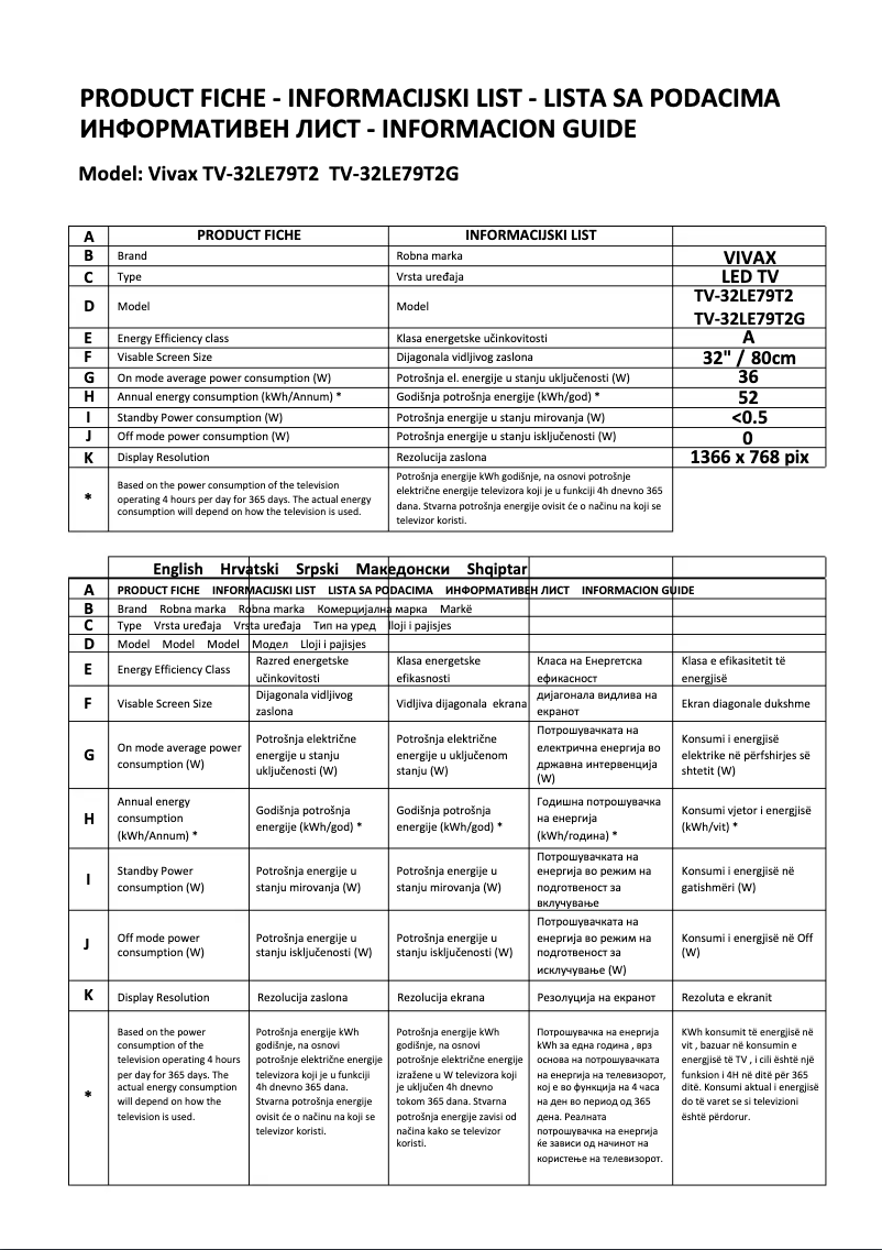 Image de la première page du manuel de l'appareil LE79