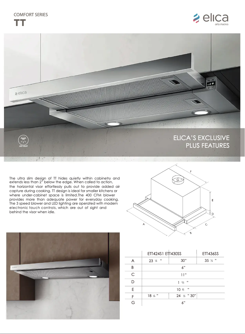 Page 1 de la notice Fiche technique Elica ETT430SS
