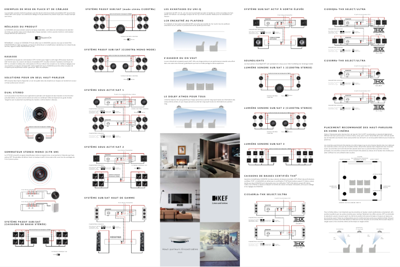 Page n°1 - Guide d'installation KEF Ci160QS