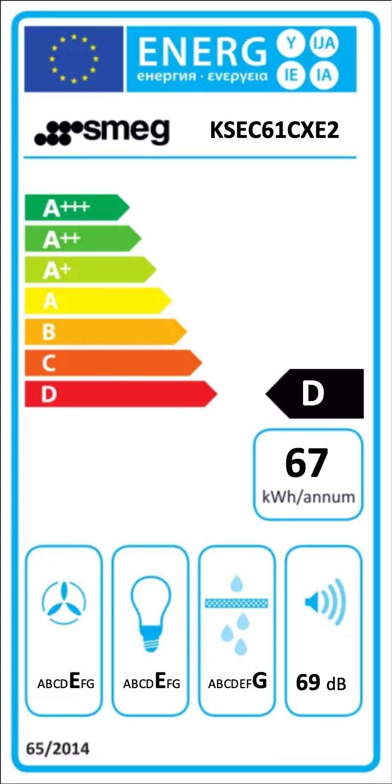 Page n°1 - Label énergétique Smeg KSEC61CXE2