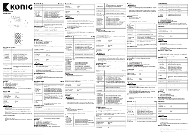 Image de la première page du manuel de l'appareil CSBTFMTRANS100