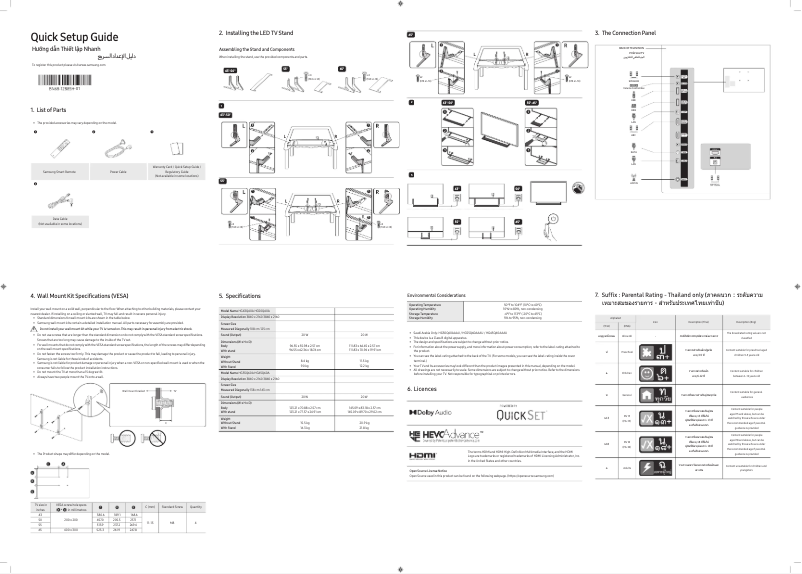 Image de la première page du manuel de l'appareil HG43Q60AAAW