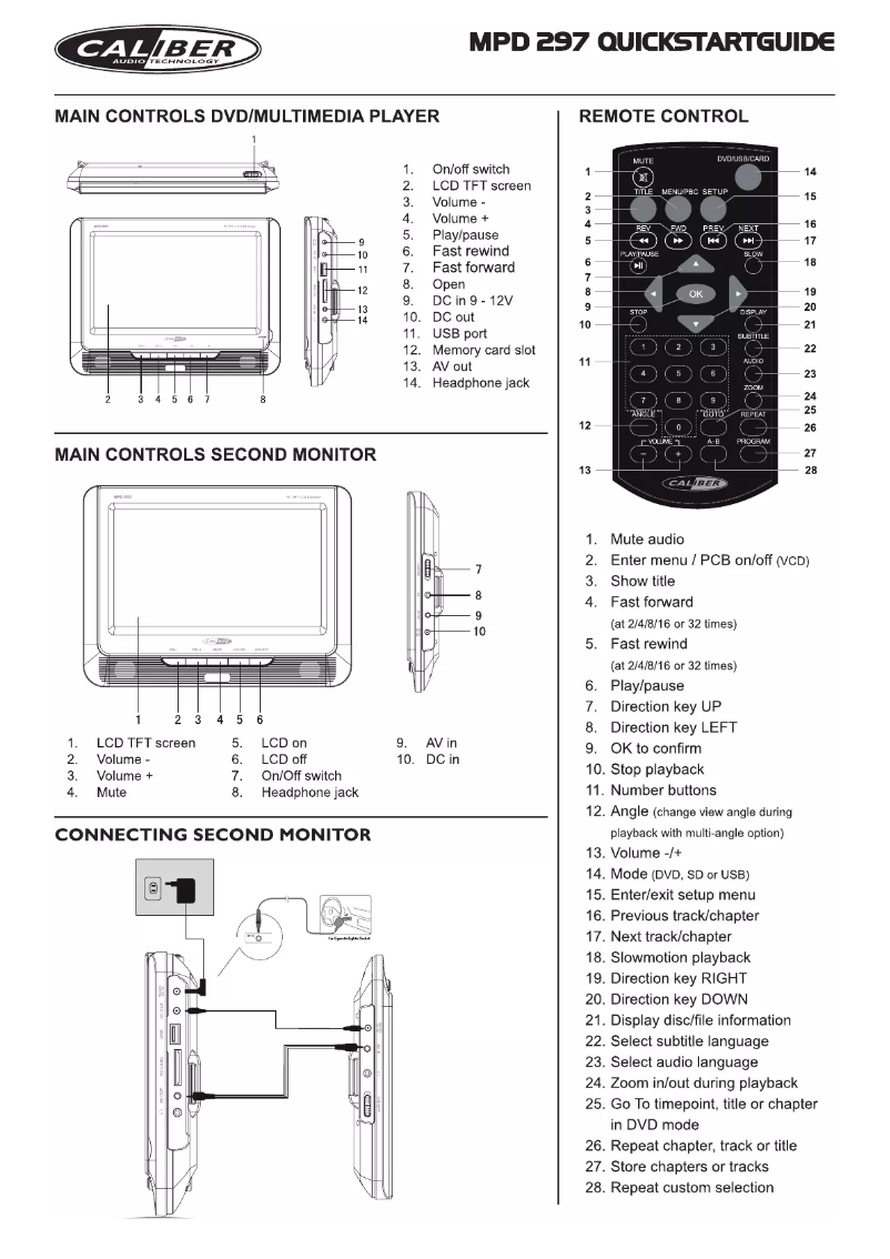 Page n°1 - Manuel utilisateur Caliber MPD 297