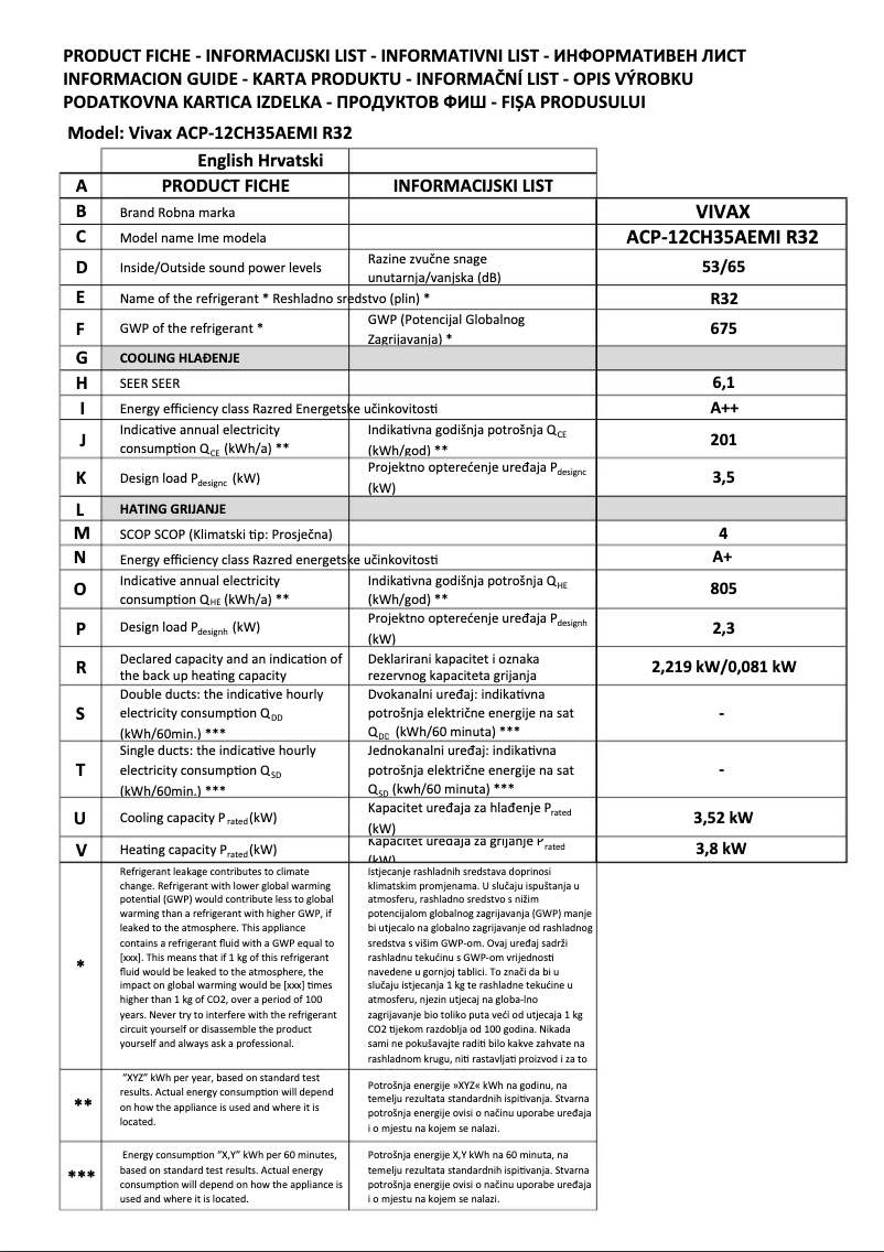 Page 1 de la notice Manuel utilisateur Vivax ACP-12CH35REII