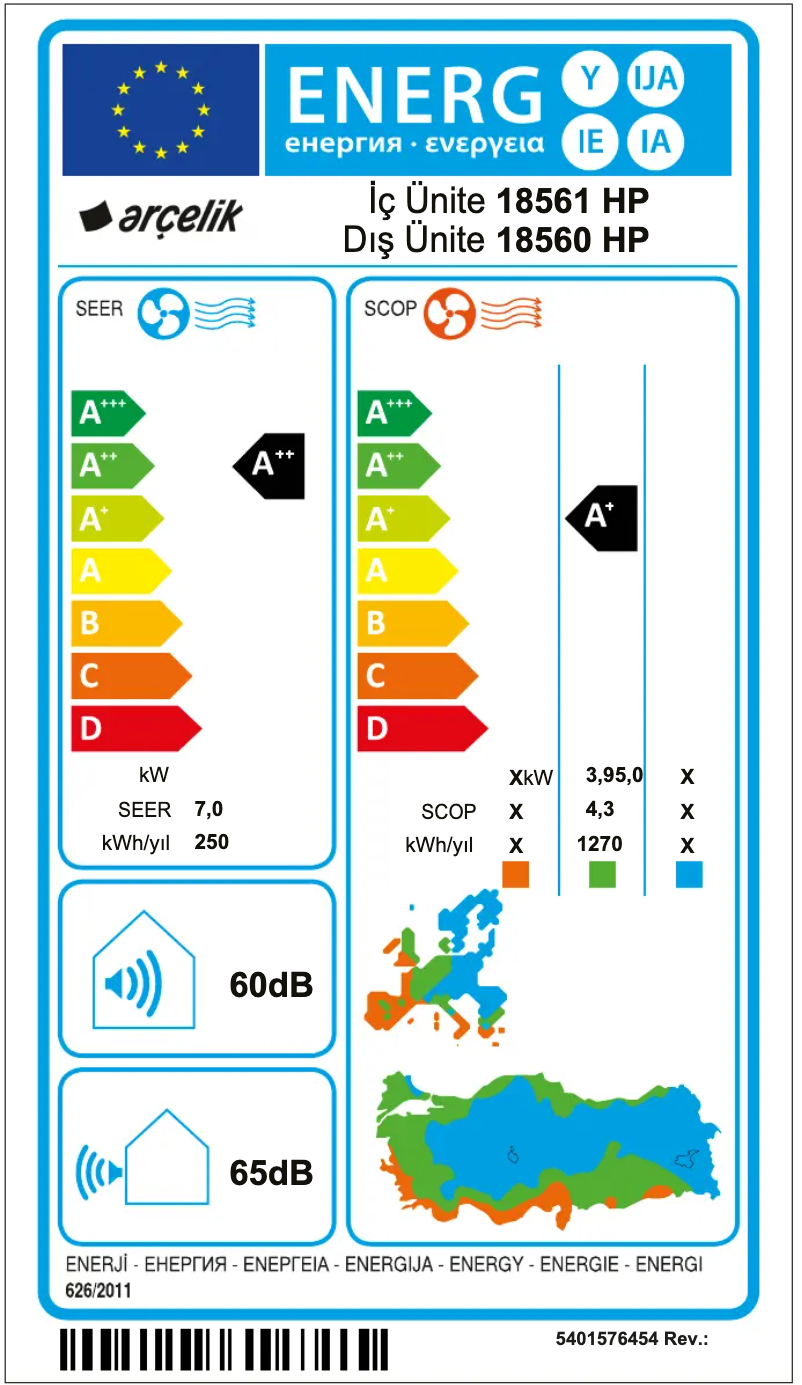 Image de la première page du manuel de l'appareil 18560