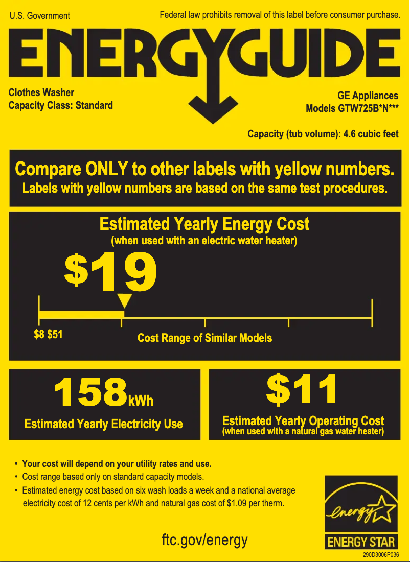 Page 1 de la notice Label énergétique GE GTW725BSNWS