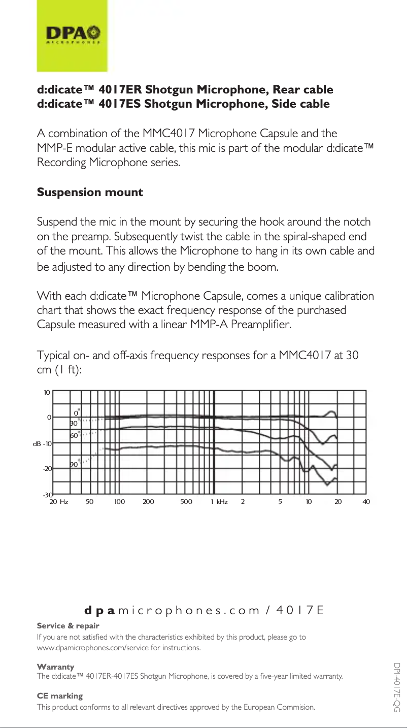 Image de la première page du manuel de l'appareil 4017ER