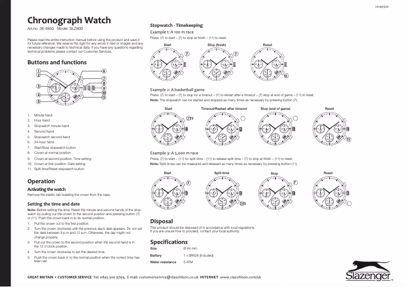 Imagen de la primera página del manual del dispositivo SLZ800