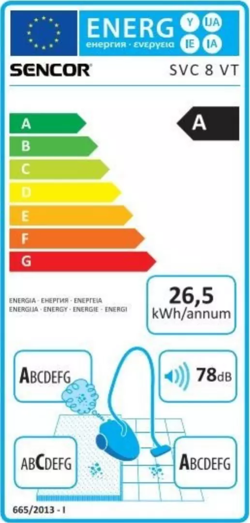 Página 1 del manual Manual de usuario Sencor SVC 8VT TIZIO
