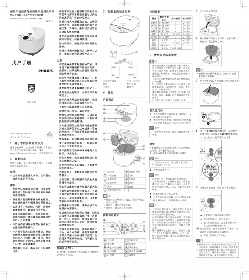 Page 1 de la notice Manuel utilisateur Philips Daily Collection HD4516