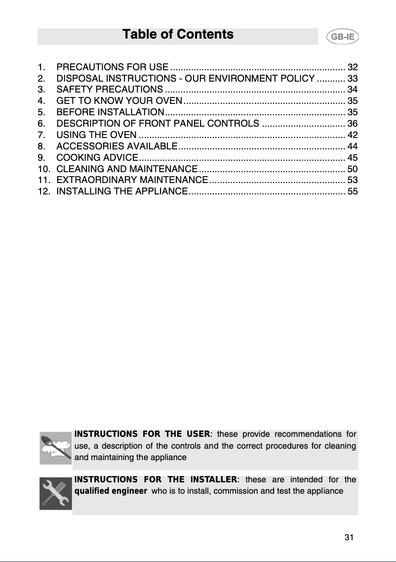 Page n°1 - Manuel utilisateur Smeg F166-5