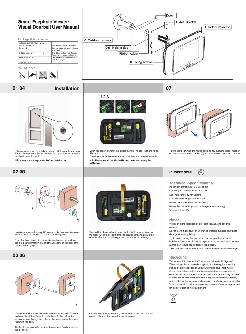 Image de la première page du manuel de l'appareil DOORS10BK