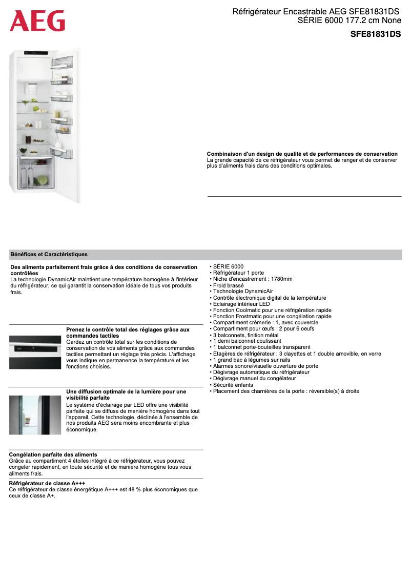 Imagen de la primera página del manual del dispositivo SFE81831DS