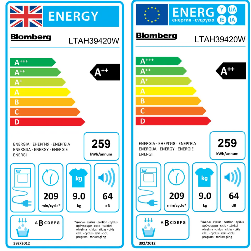 Page 1 de la notice Label énergétique Blomberg LTAH39420W