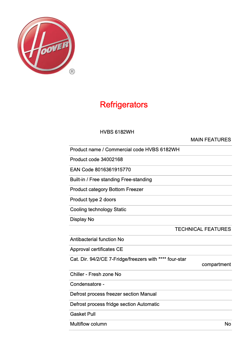 Page n°1 - Manuel utilisateur Hoover HVBS 6182 WH