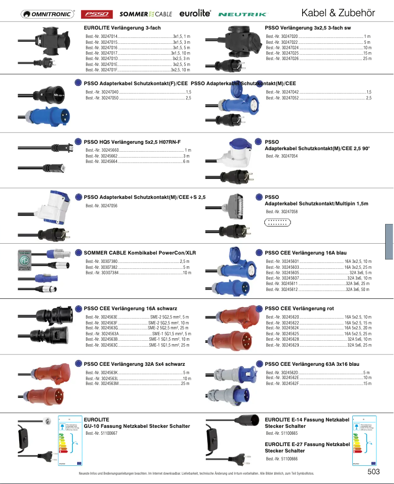 Image de la première page du manuel de l'appareil E-14