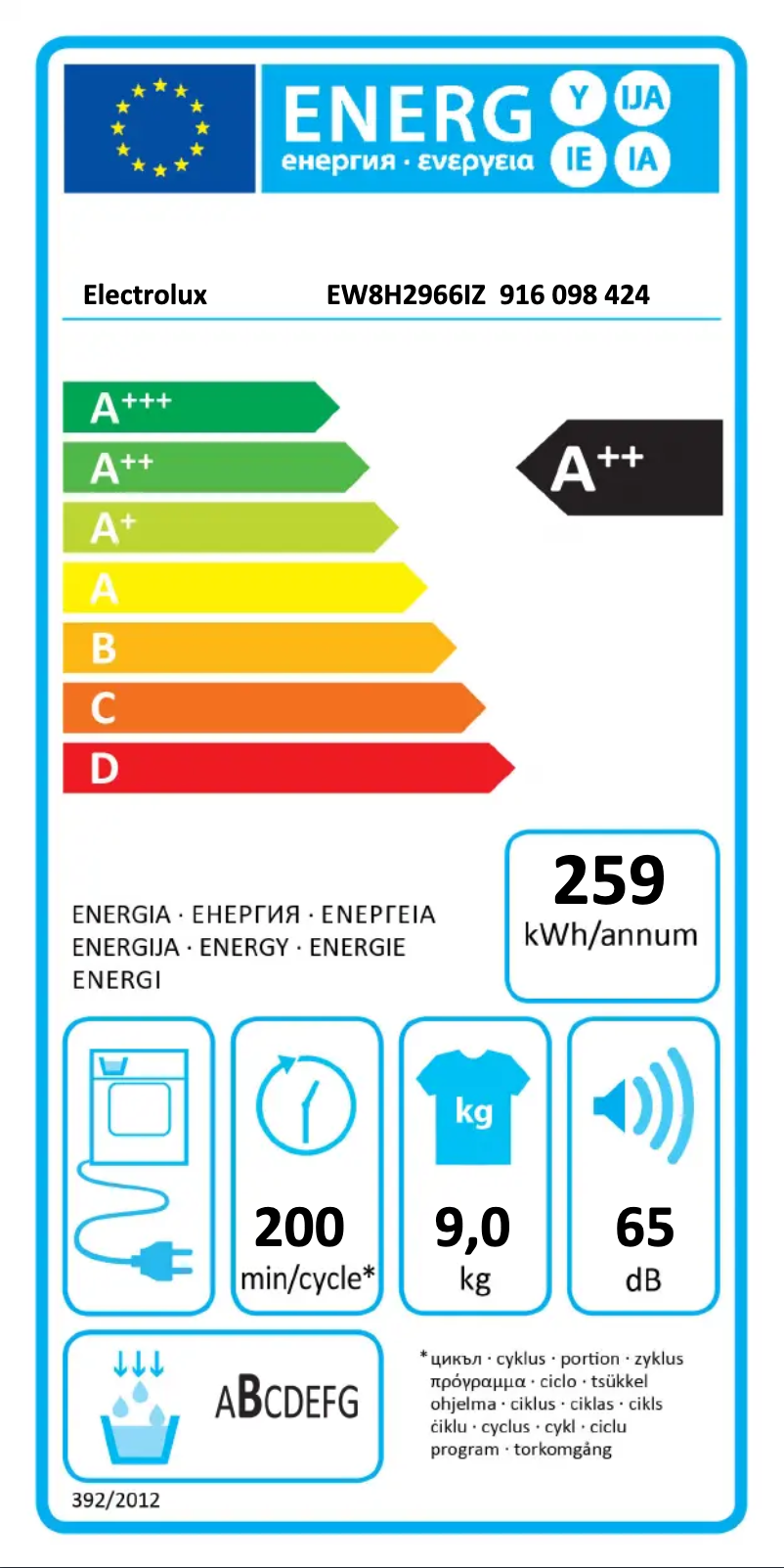 Image de la première page du manuel de l'appareil EW8H2966IZ
